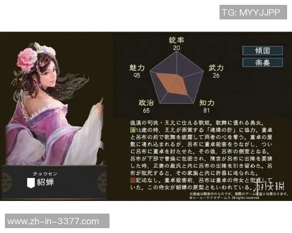 《足球星宿争锋三国志传奇英豪群英谱》